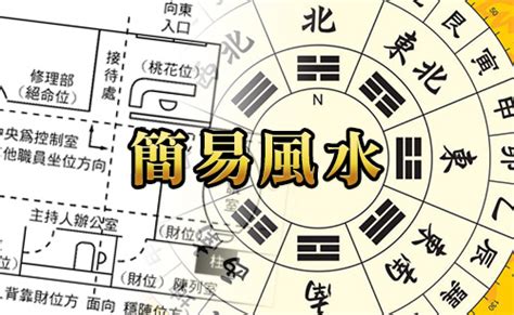 耳仔生瘡風水|MASTERSO.COM 蘇民峰命理風水網站